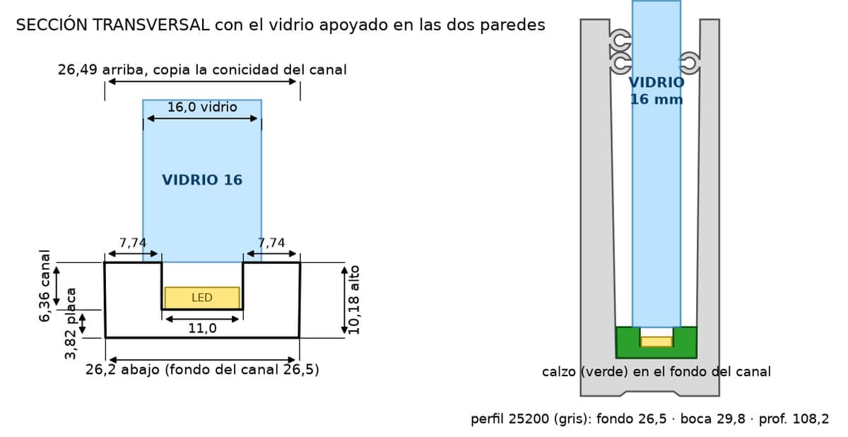 Plano del calzo: sección con el vidrio de 16 mm apoyado en las dos paredes y el canal para la tira LED, y el calzo montado en el fondo del perfil de aluminio